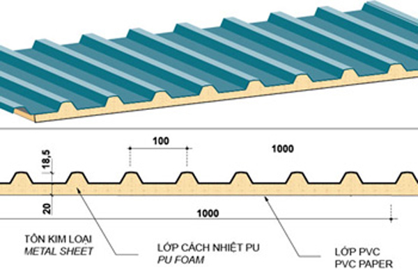 Mau Cong Sat My Thuat Dep 58